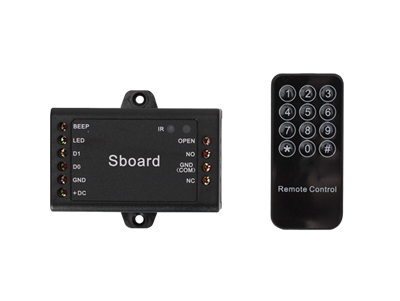 Wanpela Dua Ekses Kontrol